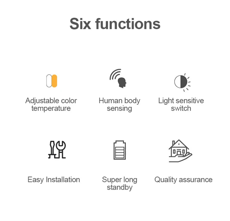 LED Motion Sensor Night Light!